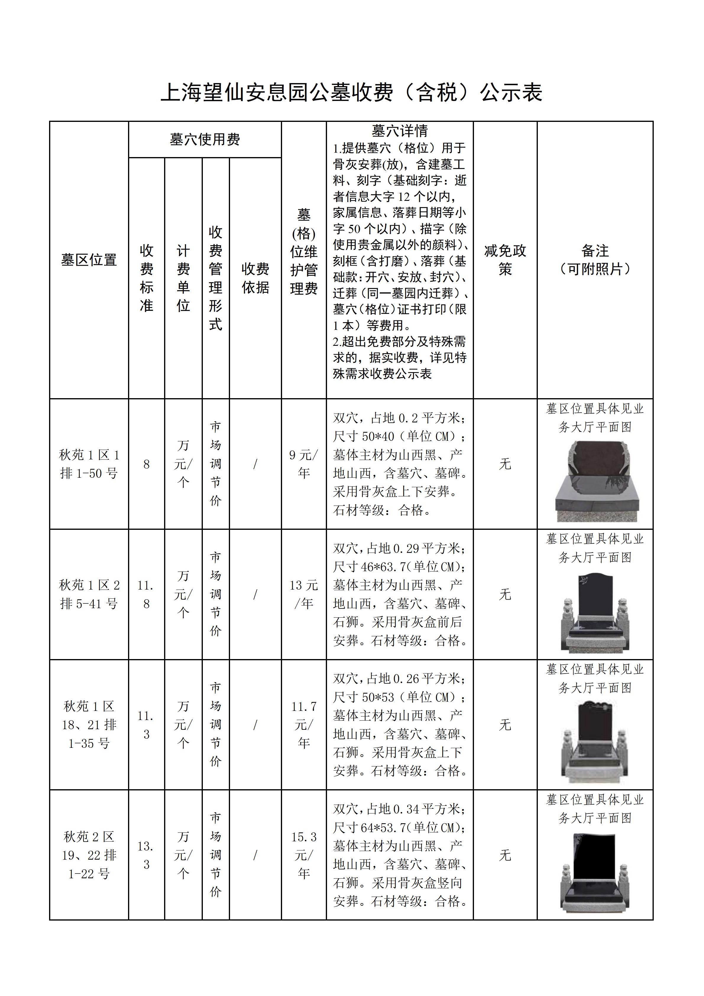 收费(含税)公示